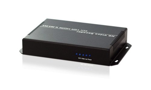 AV Production HDMI-STP-4K-IP/R