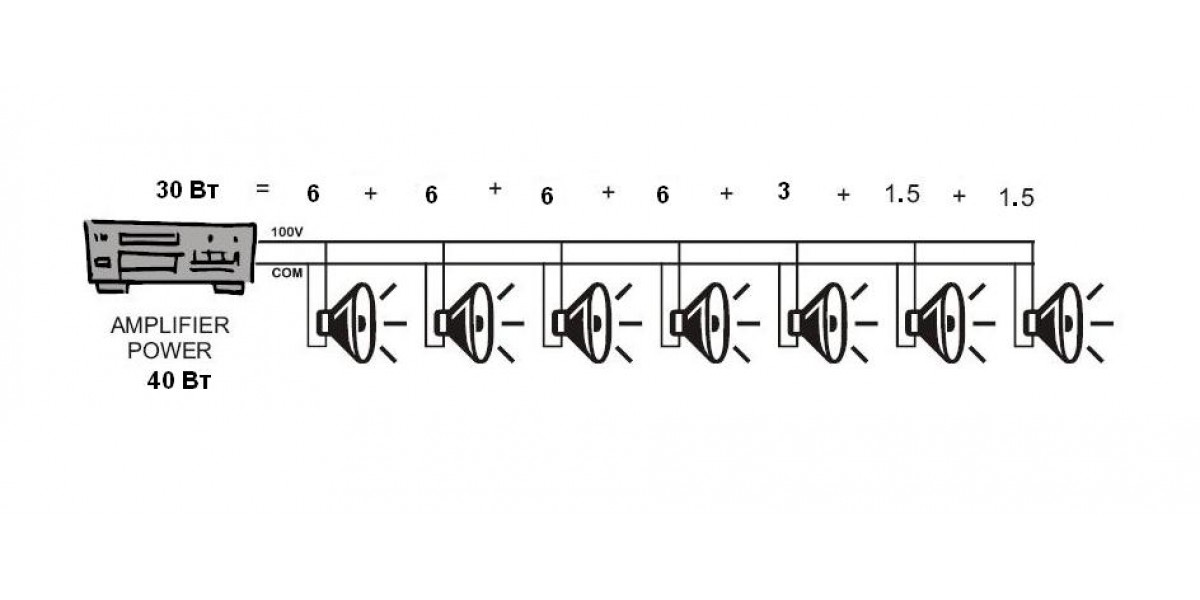 4 ом. Схема коммутации динамиков 4 Ома. Коммутация динамиков 6шт. Схема подключения 6 пар динамиков 4 ом.