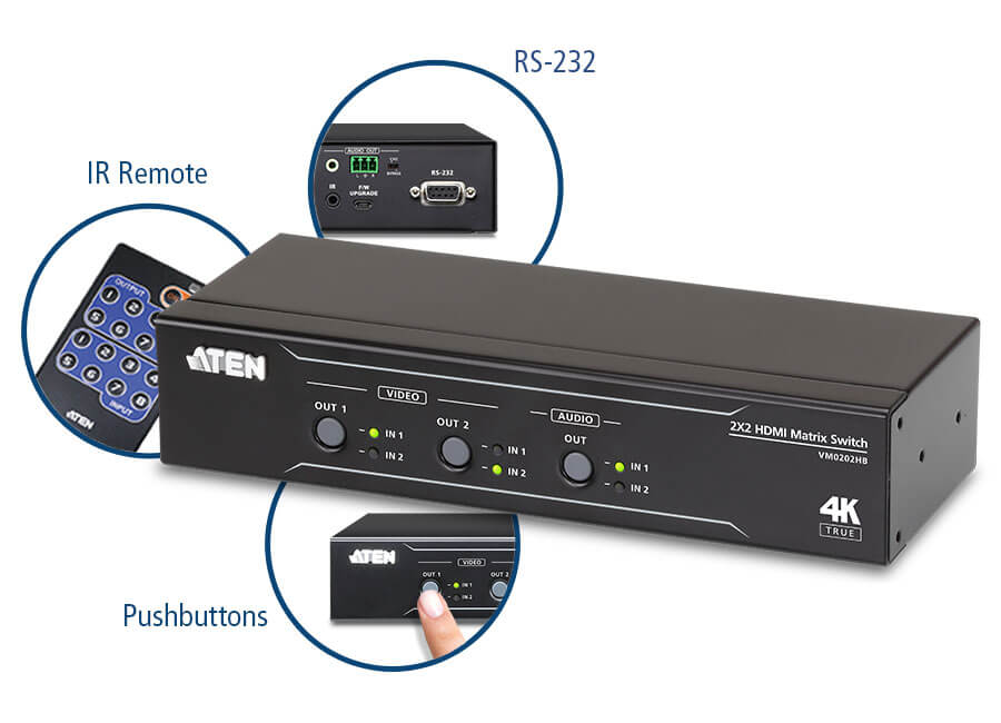 VM0202HB