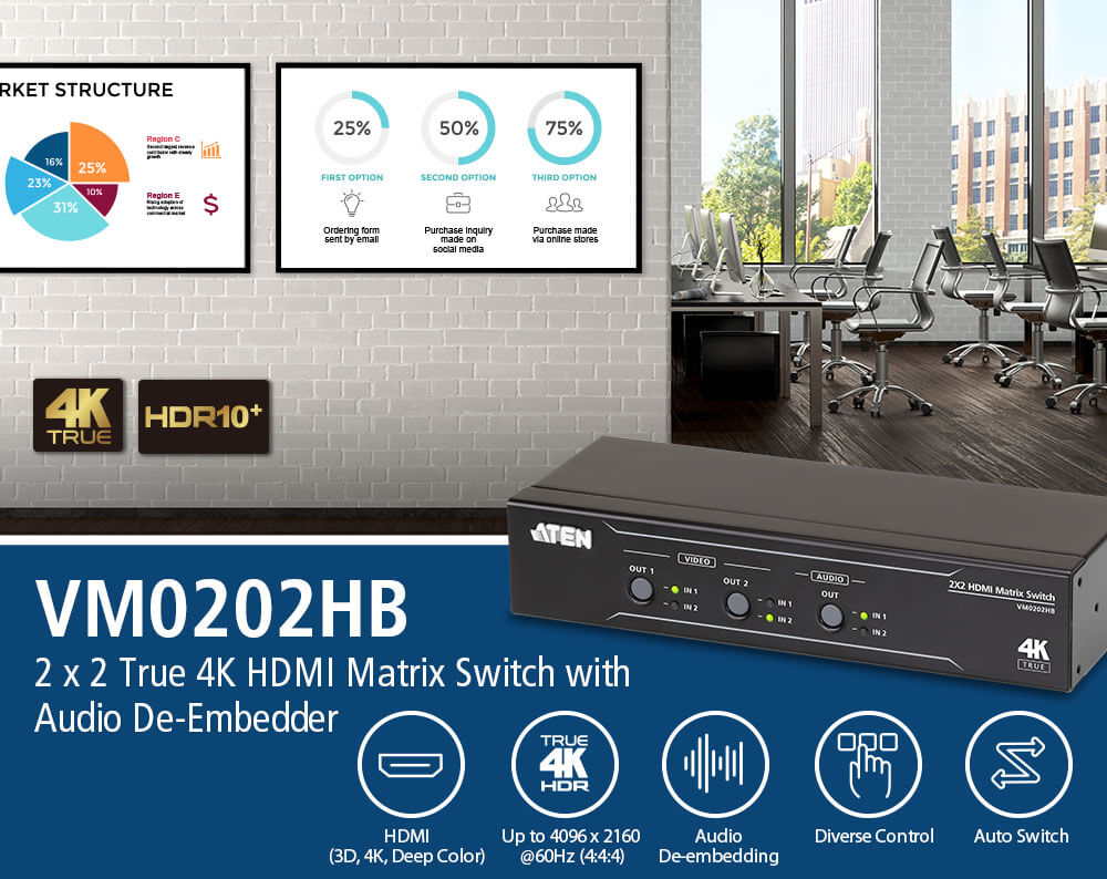 VM0202HB