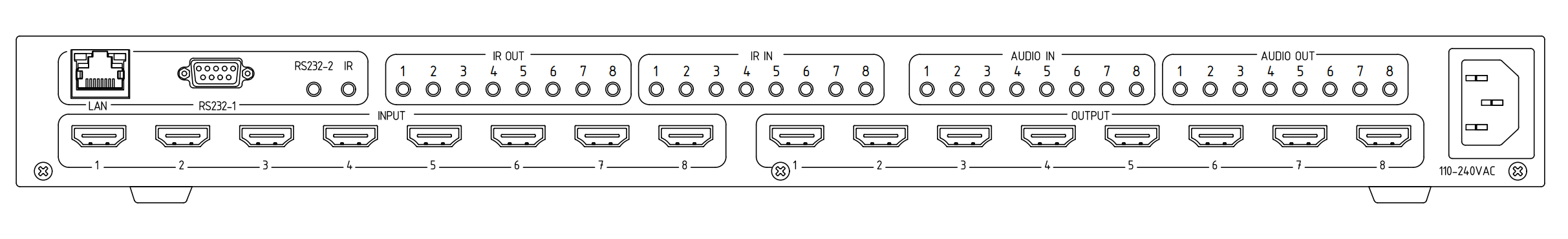 Внешний вид AV Production HDMI-SW 8x8. Задняя панель
