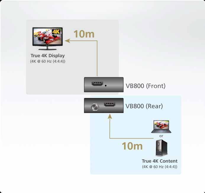 Aten vb800