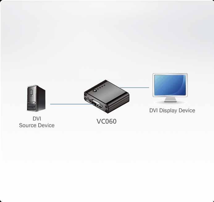 ATEN VC060
