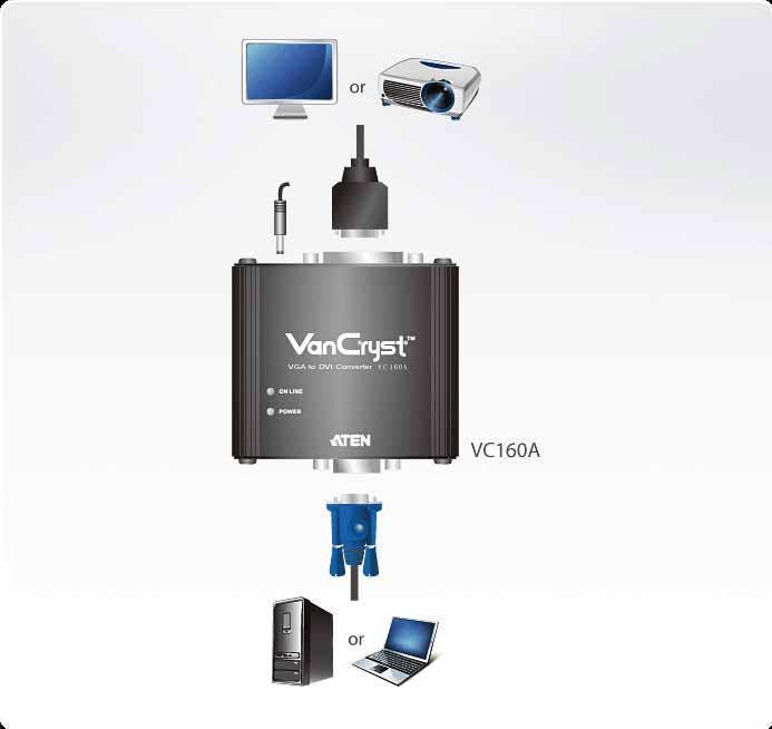 Aten vc160a