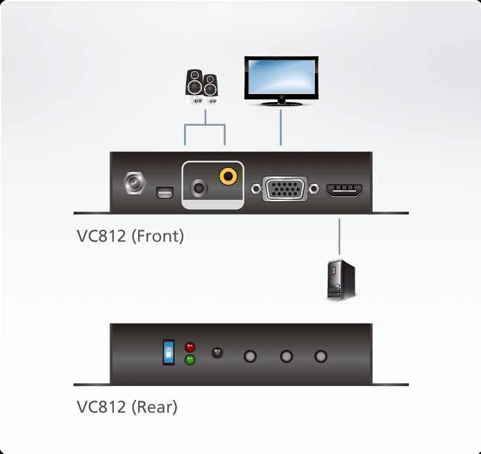 ATEN VC812