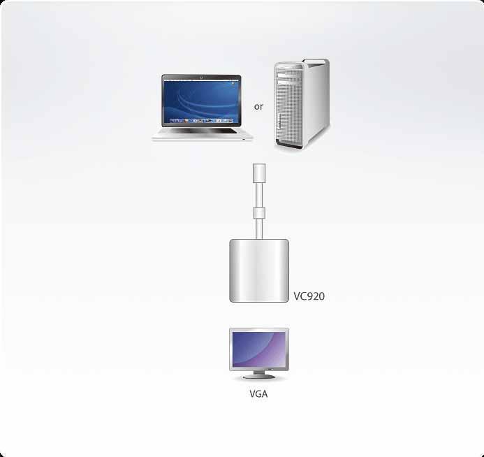 ATEN VC920