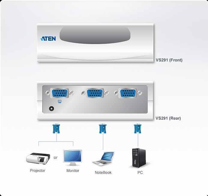 ATEN VS291