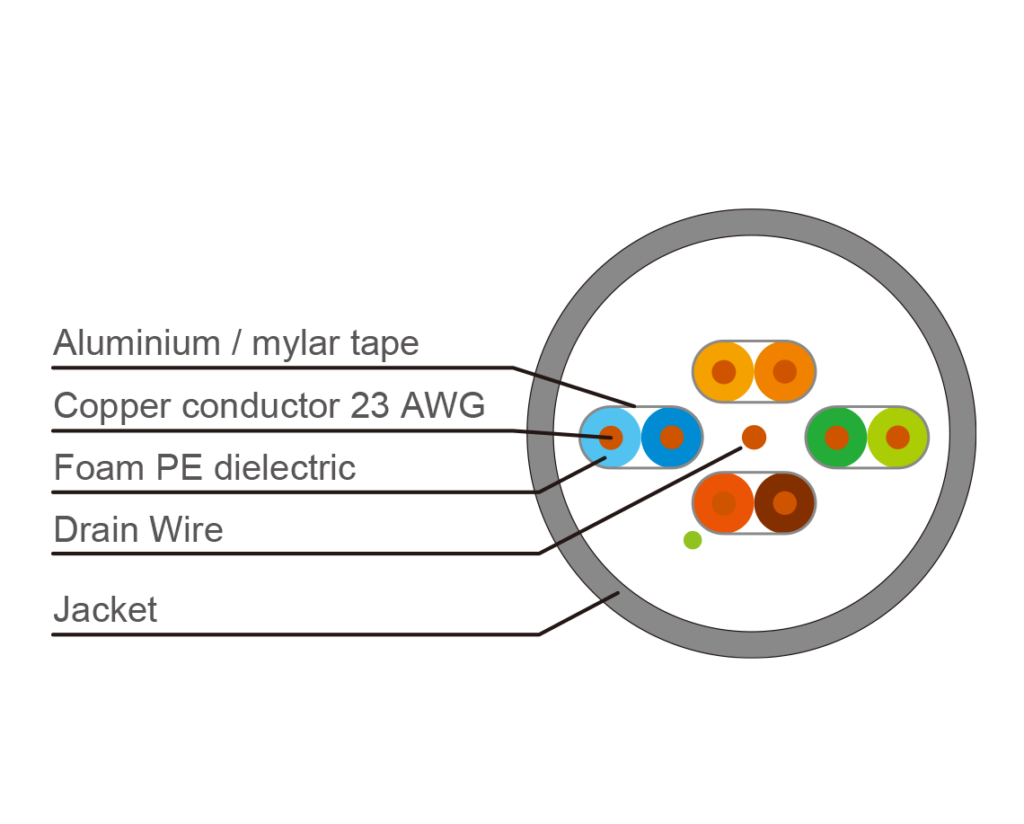 ATEN 2L-29330