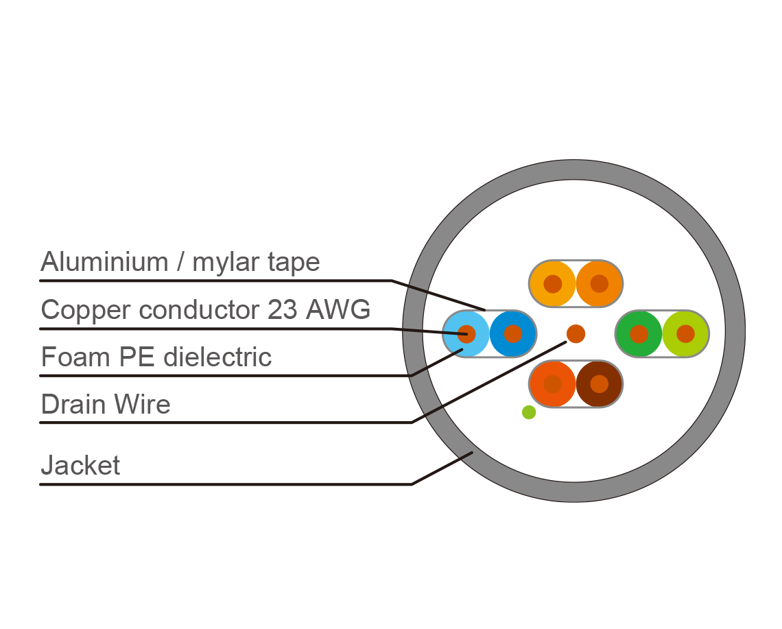 ATEN 2L-29330