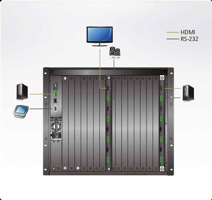 ATEN VM8824