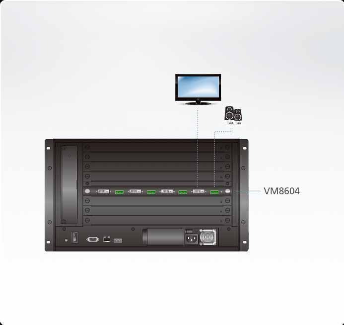 ATEN VM8604