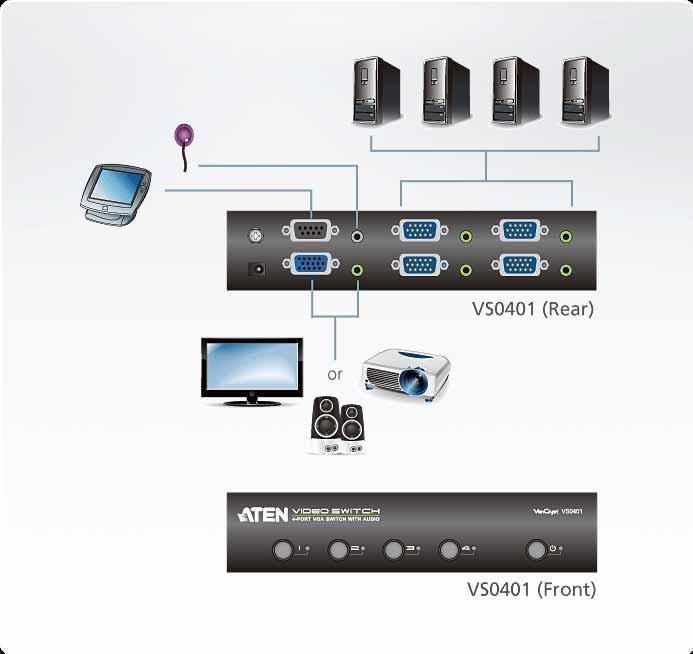 ATEN VS0401