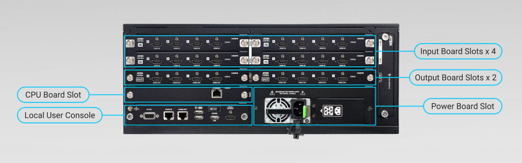 ATEN VW1608